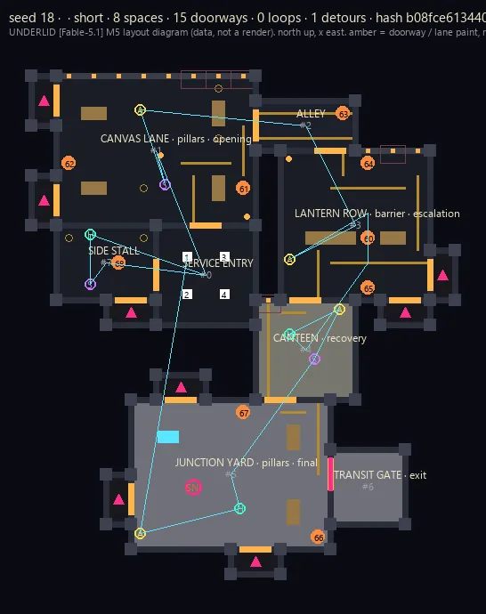 Fable M5 seed 18 map with waypoints
