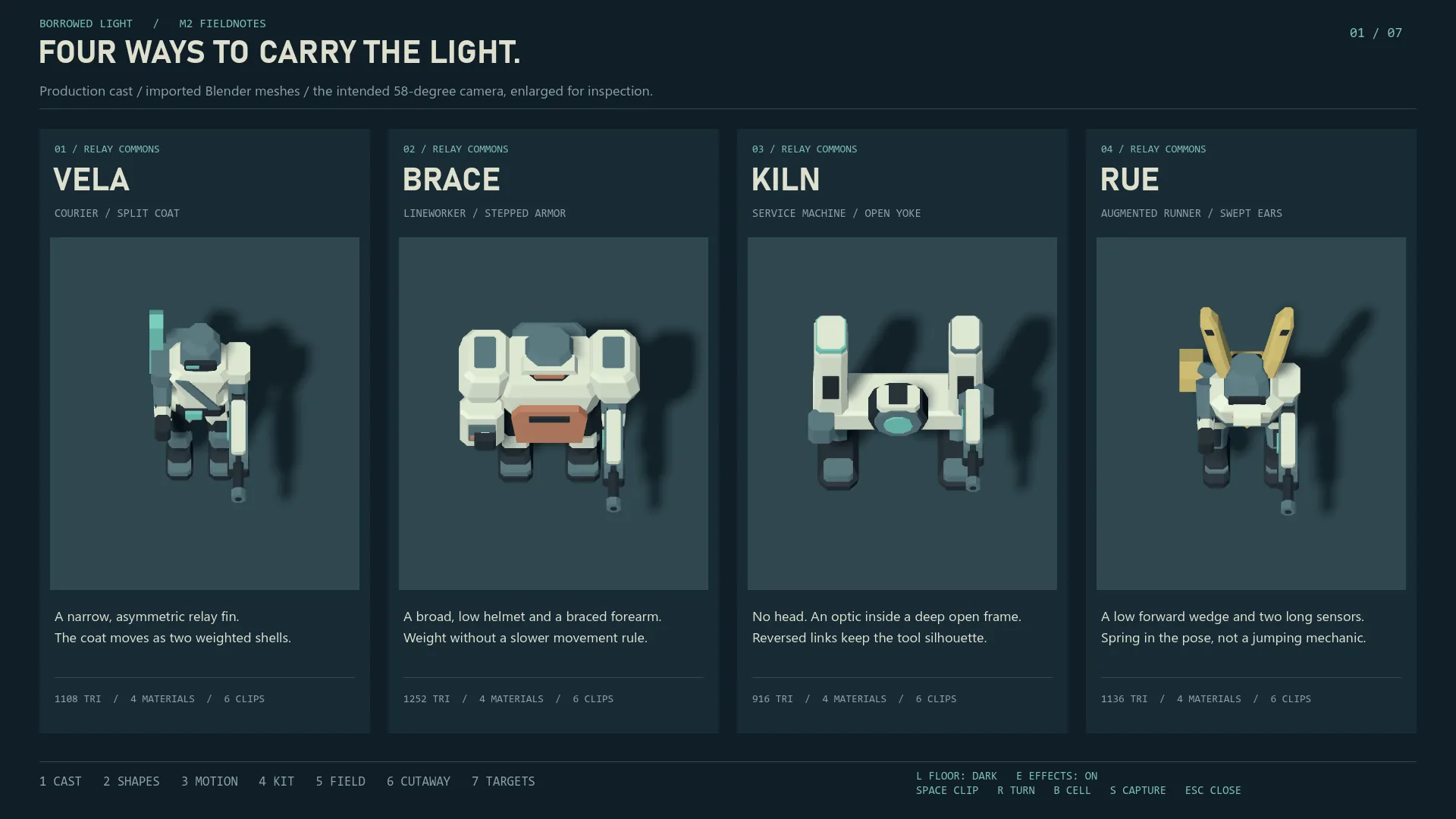 Astra on Copilot M2: Four ways to carry the light — character cards
