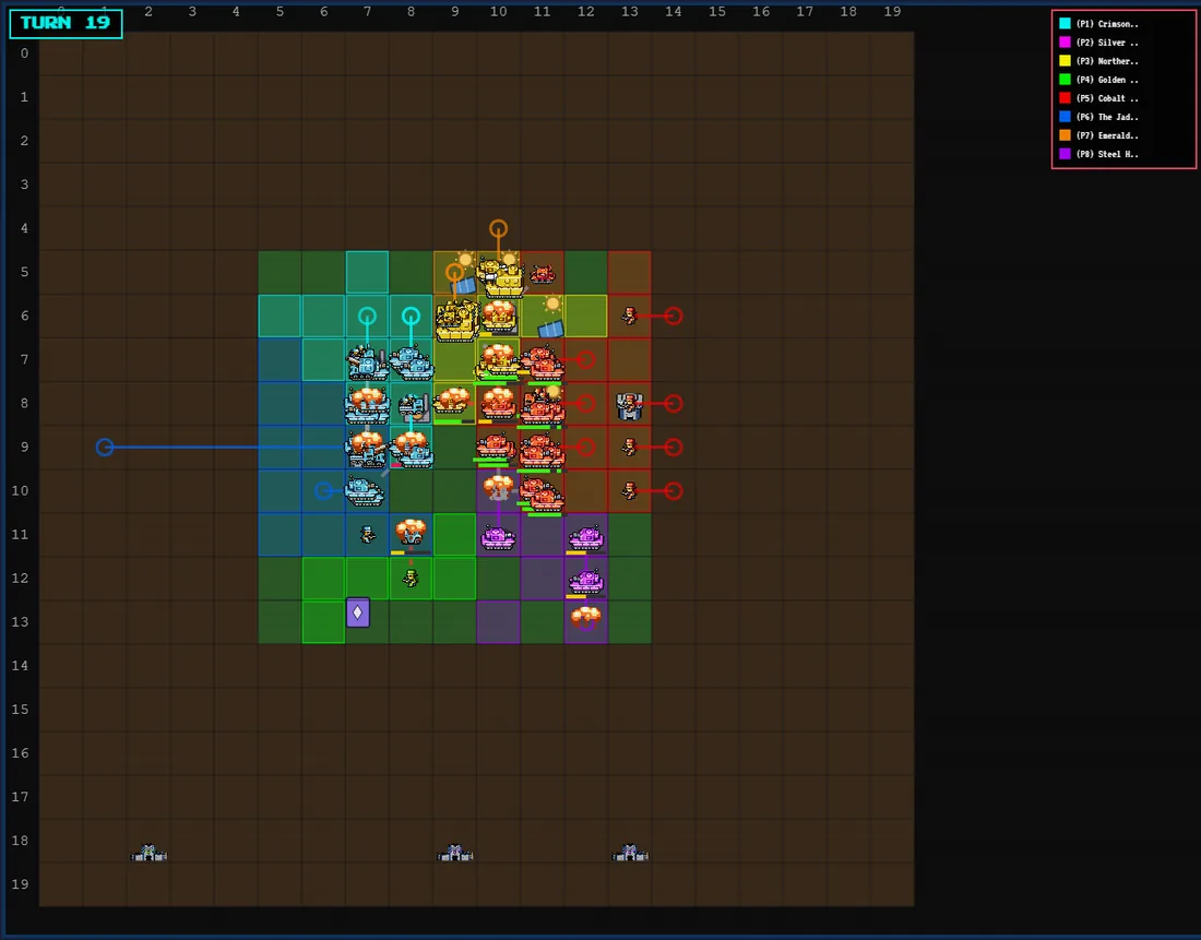 Battle Royale at turn 19: the map has collapsed to a small central safe zone packed with units and explosions