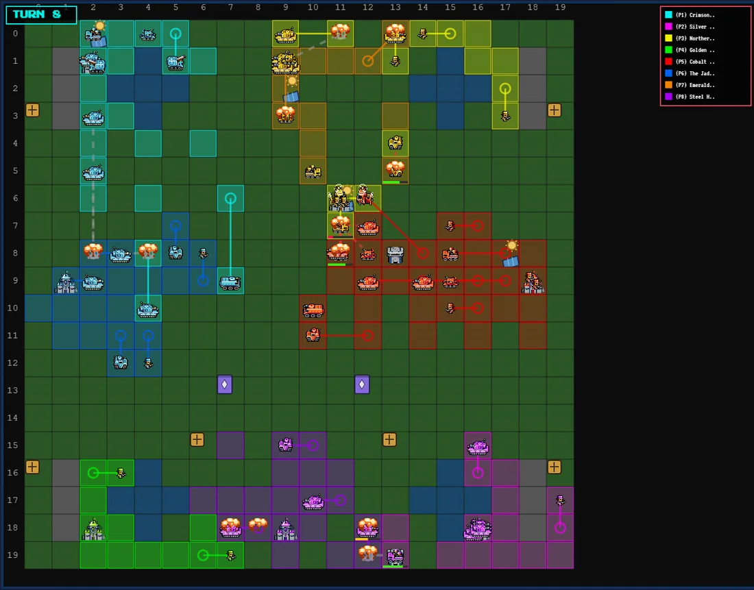 Battle Royale at turn 8: eight factions spread across a 20x20 map with HQs and pickups