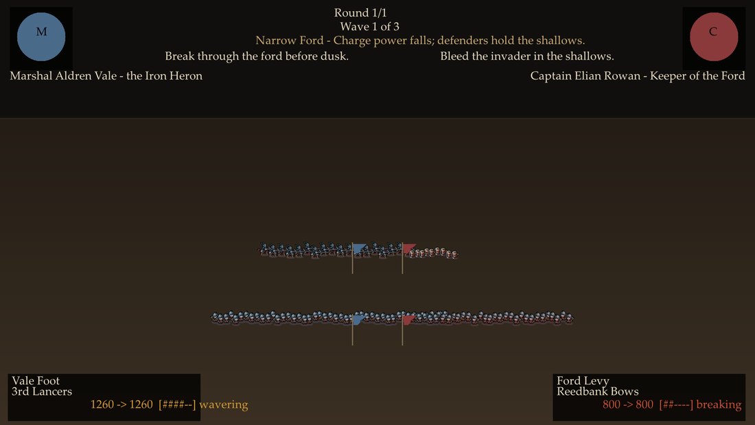 <b>July 11, the first night of the sprite viewer.</b> Left: battle stage v1, with perspective rows and banners, more diagram than battle. Right: a few hours later the viewer was declared complete, with generals, objectives and morale on screen and armies the size of ants.