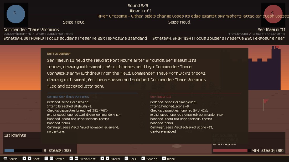 <b>Today's viewer.</b> Left: the strategic layer, with chronicle and score overlays. Right: the written debrief that now closes every battle. It records which orders each side gave, whether the ruler's intent was honored, and what the battle cost.