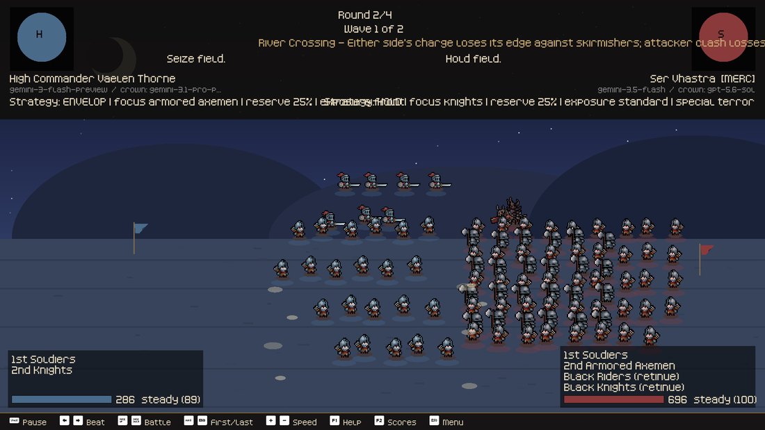 <b>Two real campaigns from July 19, drawn by the current viewer.</b> Top: a volley across a river crossing and a massed night assault, both from the eight-model match. Bottom left: the victory screen of the 0.44 match, won by GPT-5.6-Terra's “Vesper March of Caldrake”. Bottom right: the same match in the static web replay.